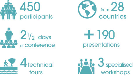 450 participants - de 28 pays - 2,5 jours de conférences - 190 communications - 4 visites techniques - 3 workshops spécialisés