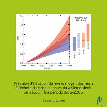 L’attribut alt de cette image est vide, son nom de fichier est climat13_cle8f95b7-1.jpg.