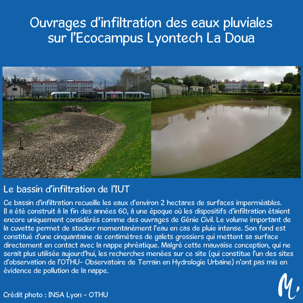 Maintien le tuyau sans risque d'inondation lors des changements d'eau.