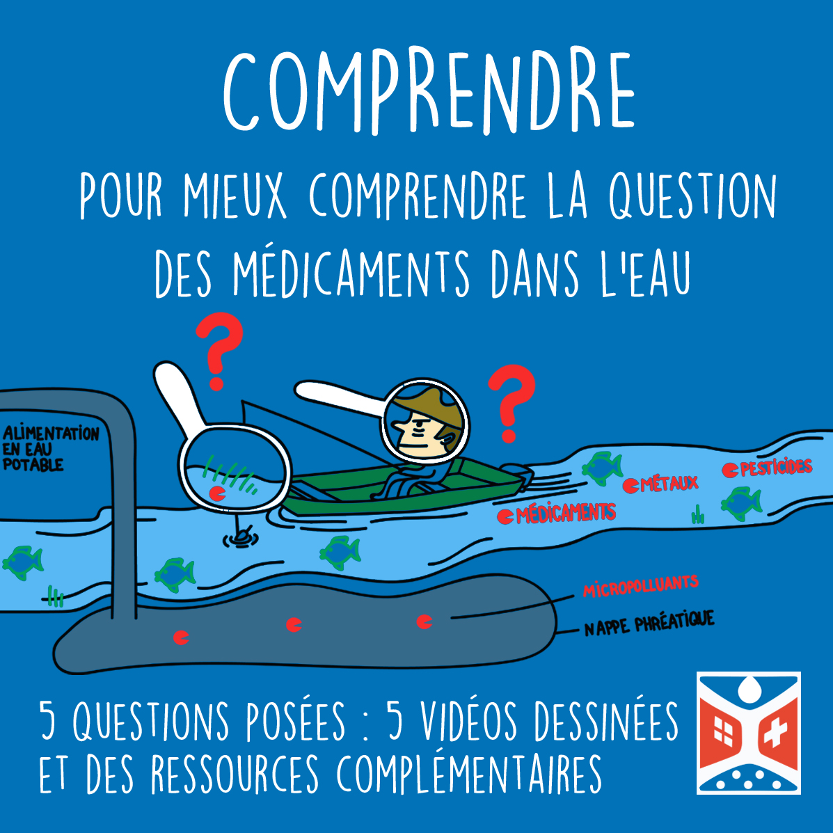 KIT1-COMPRENDRE