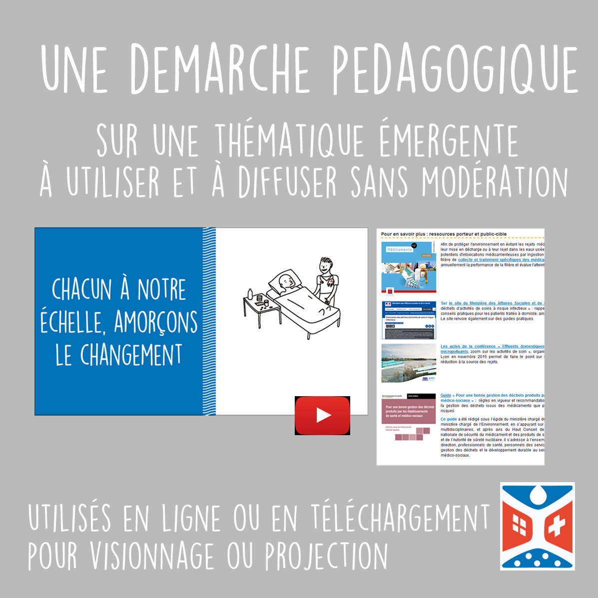 LA DEMARCHE PEDAGOGIQUE