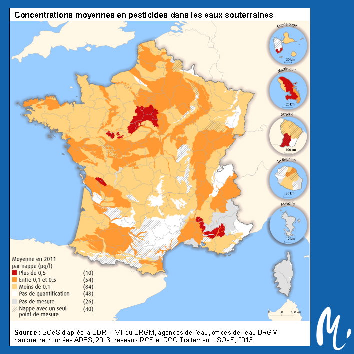 Analyse d'eau – mesurer les pesticides dans son étang, rivière, puits…